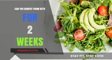 Quick Keto Results: 2-Week Benefits and What to Expect