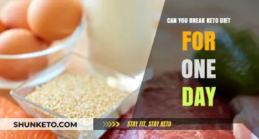 Breaking Keto for a Day: Consequences and Recovery Tips