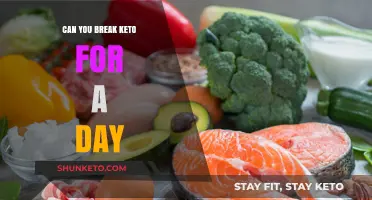Breaking Keto for a Day: Consequences and Recovery Tips