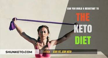 Building Keto Resistance: Is It Possible and How to Approach It?