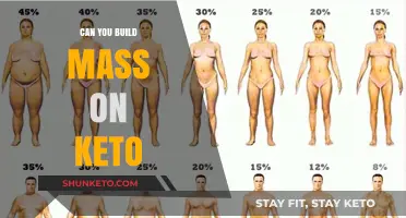 Building Muscle Mass on Keto: Myths, Strategies, and Proven Results