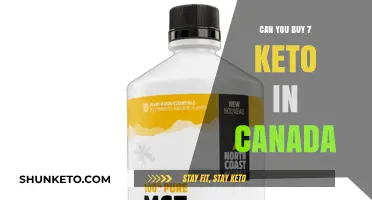 Where to Buy 7 Keto in Canada: Availability and Options