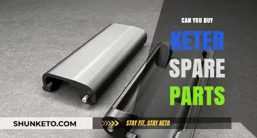 Where to Find Keter Spare Parts for Your Outdoor Storage Needs