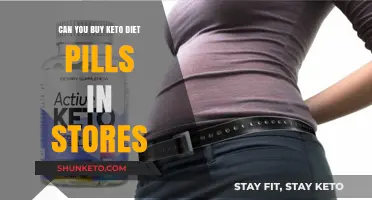 Where to Find Keto Diet Pills: In-Store Availability Guide