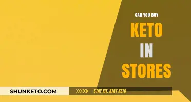 Where to Find Keto Products: In-Store Shopping Guide
