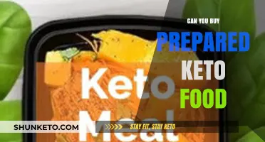 Where to Buy Ready-Made Keto Meals for Busy Lifestyles