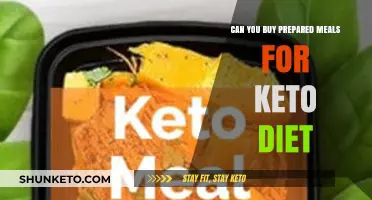 Where to Buy Keto-Friendly Prepared Meals for Busy Lifestyles