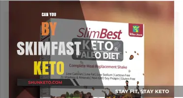 Can You Buy SkimFast Keto? A Comprehensive Guide to Availability