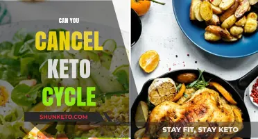 Can You Cancel Keto Cycle? Understanding Flexibility in Your Diet Plan