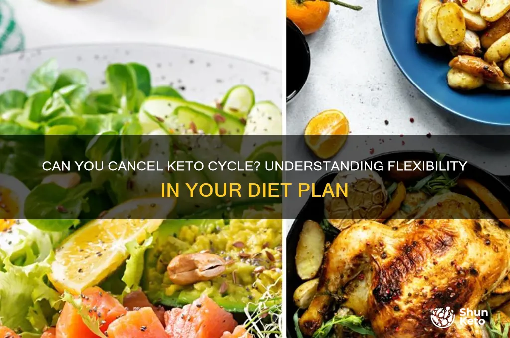 can you cancel keto cycle