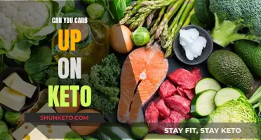 Carb-Loading on Keto: What's the Limit?