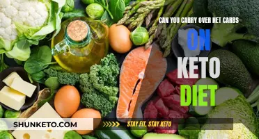 Net Carbs on Keto: Can You Afford to Carry Over?