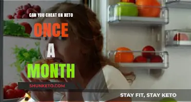Cheating on Keto Monthly: Impact on Ketosis and Weight Loss Goals