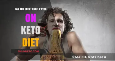 Can Weekly Cheat Meals Sustain Long-Term Keto Diet Success?