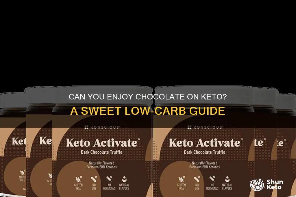 can you chocolaye on keto