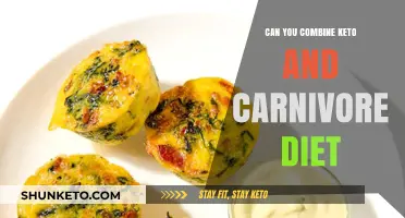Keto Meets Carnivore: Exploring the Ultimate Low-Carb Diet Fusion