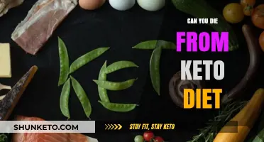Can the Keto Diet Be Deadly? Uncovering Potential Risks and Truths
