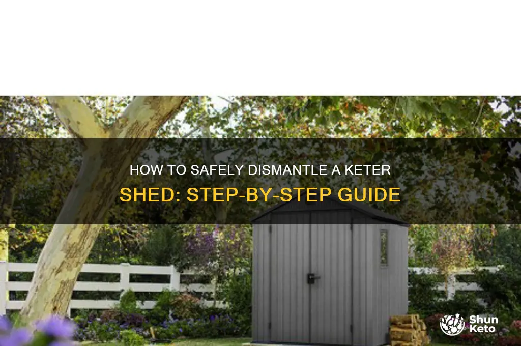 can you dismantle a keter shed