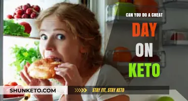 Cheat Day on Keto: Smart Strategies or Diet Disaster?