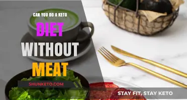 Plant-Based Keto: Achieving Ketosis Without Meat or Animal Products
