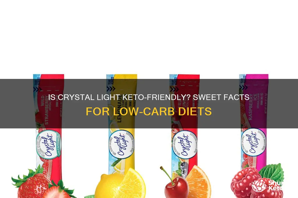 can you do crystal light on keto