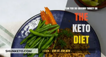 Is Ground Turkey Keto-Friendly? A Low-Carb Diet Guide