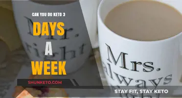 Part-Time Keto: Can You Follow a Keto Diet 3 Days Weekly?