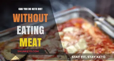 Meatless Keto: Is It Possible?