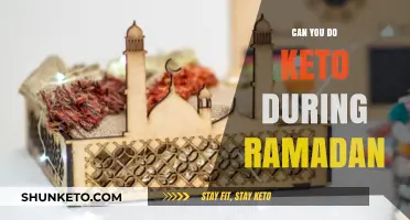 Keto During Ramadan: Balancing Fasting and Low-Carb Eating Successfully