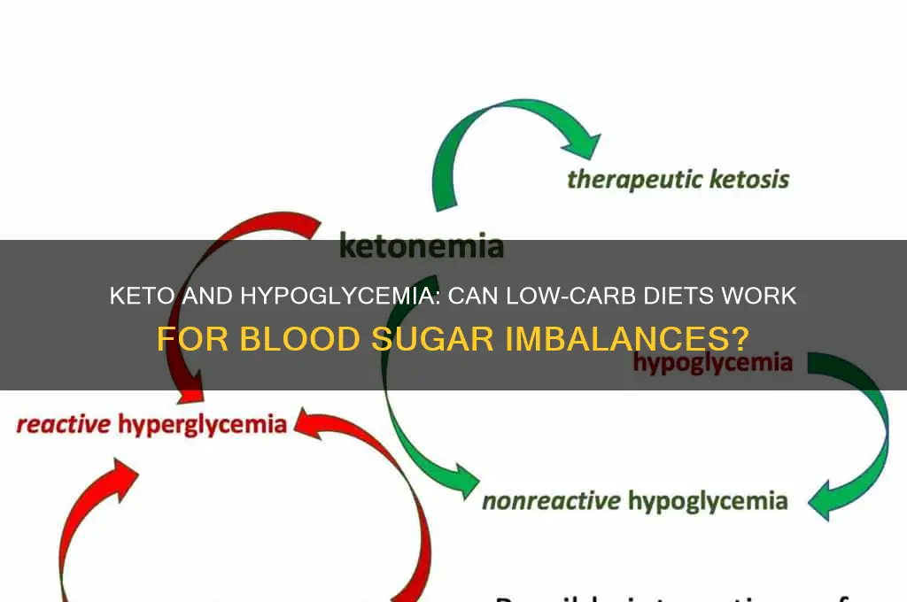 can you do keto if you are hypoglycemic