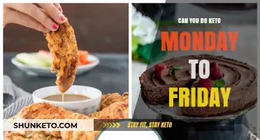 Weekday Keto: Can You Sustain Ketosis Monday to Friday?