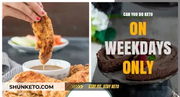 Weekday Keto: Can You Succeed with a Part-Time Low-Carb Diet?