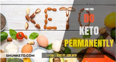 Is a Permanent Keto Diet Sustainable? Long-Term Benefits and Risks