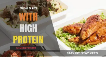 High-Protein Keto: Balancing Macros for Optimal Fat Loss and Health