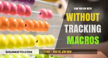 Keto Without Macro Tracking: Is It Possible and How to Succeed