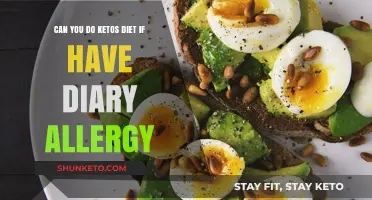 Dairy-Free Keto: Navigating the Diet with a Dairy Allergy