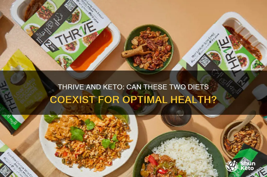 can you do thrive and keto