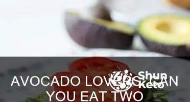 can you eat 2 avocados a day on keto
