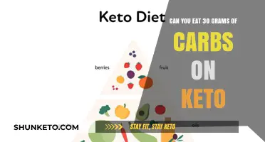 Strict Keto: Can You Eat 30 Grams of Carbs?