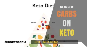 Carbs on Keto: How Many Can You Eat?