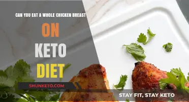 Eating Chicken Breast on Keto: How Much Is Too Much?