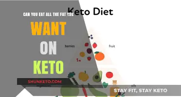 Keto Diet: Eat Fat, Lose Weight?