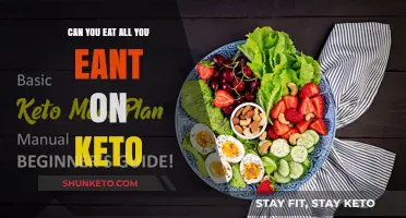 Keto Diet: Eat All You Want, But Wisely