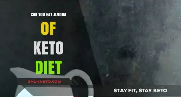 Alvoda and Keto: What You Need to Know