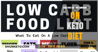Keto Diet: Unlimited Eating or Restricted Intake?