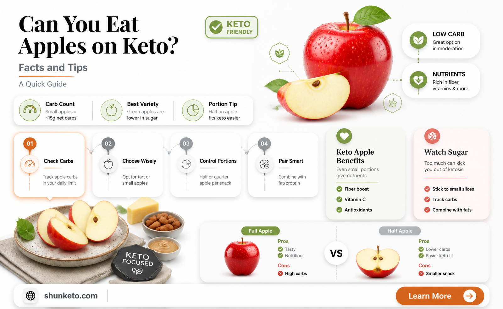 are apples on the keto diet plan