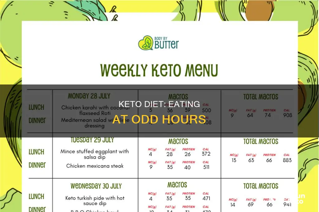 can you eat at all hours on keto diet