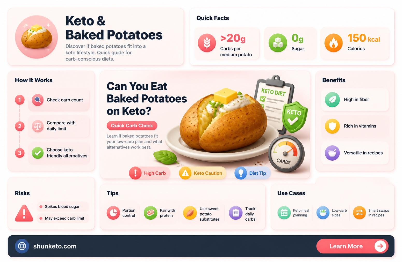 are baked potatoes ok for keto diet