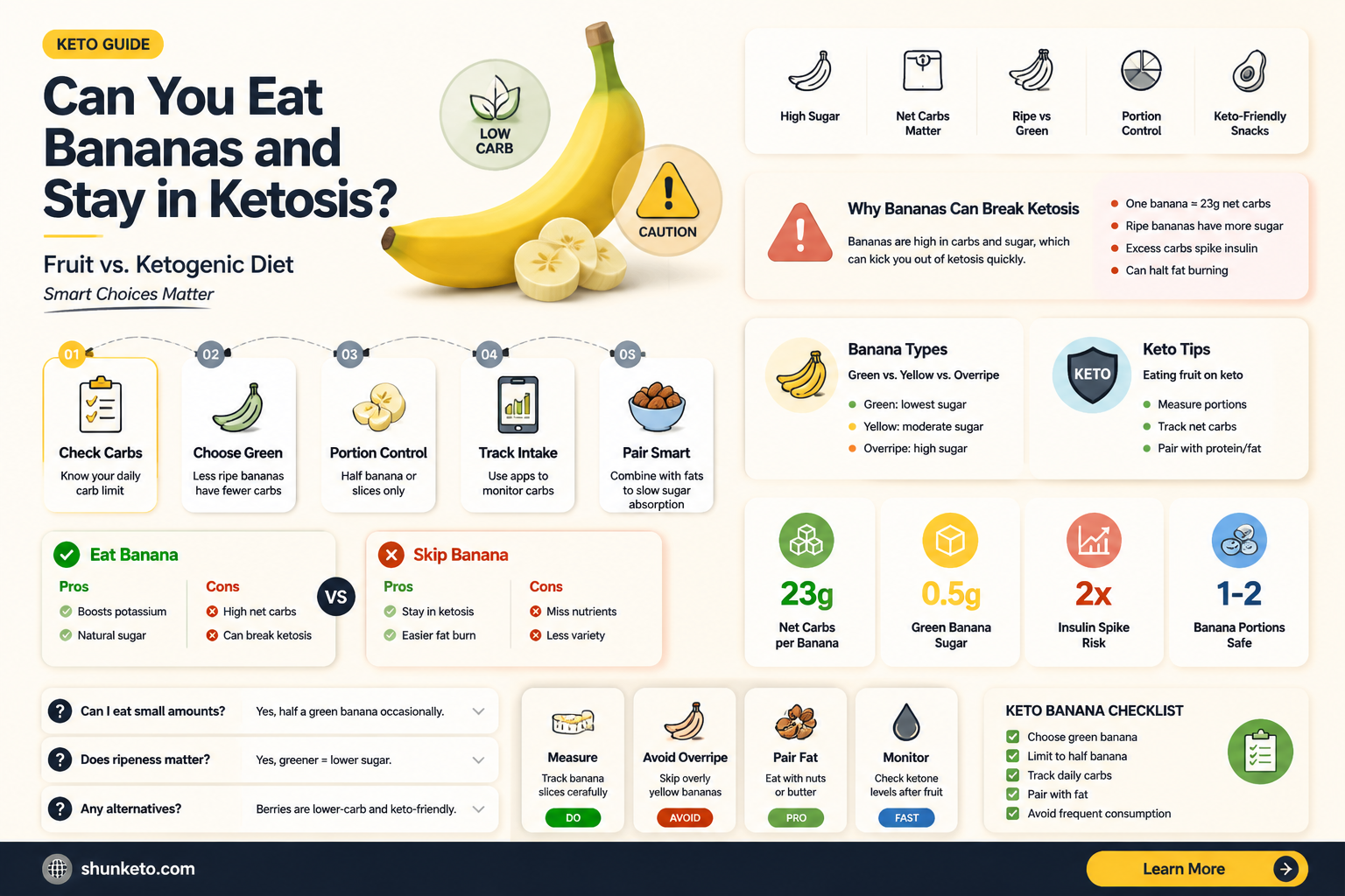 are bananas allowed on keto