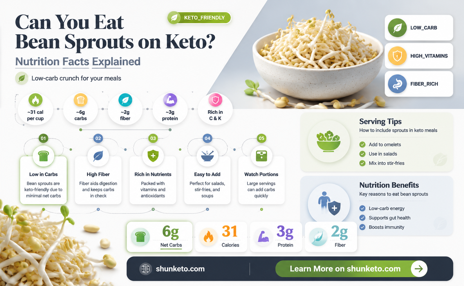 are bean sprouts ok on a keto diet